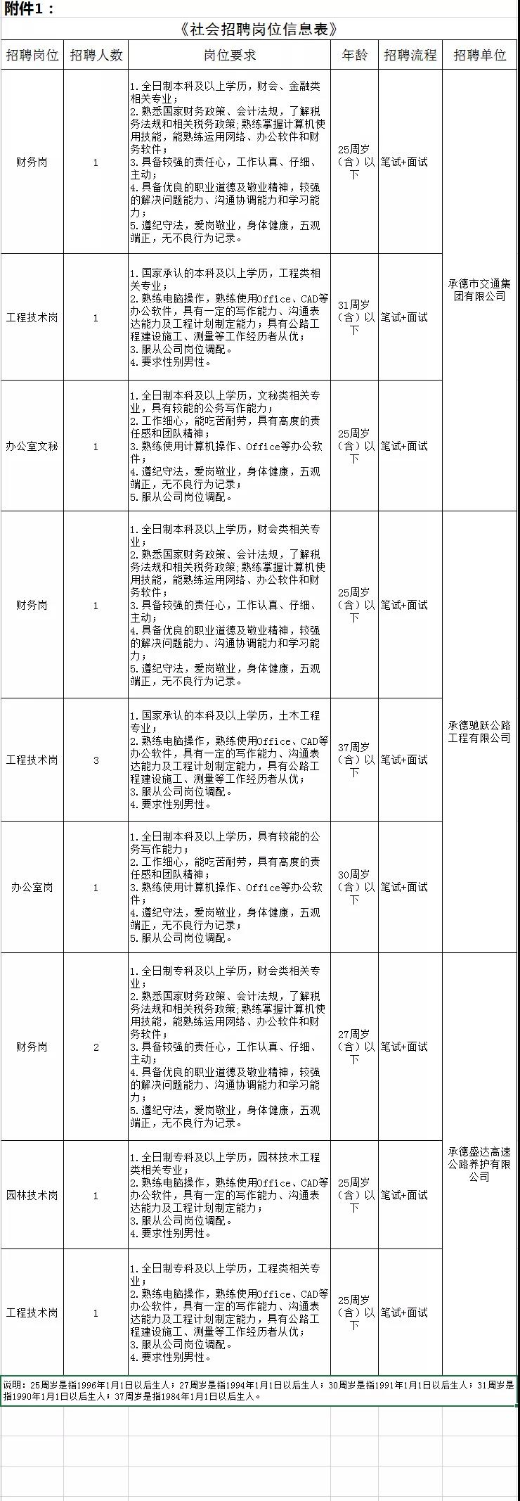 4-2109250Z151602 ca88手机客户端(安卓/苹果)CA88会员登录入口